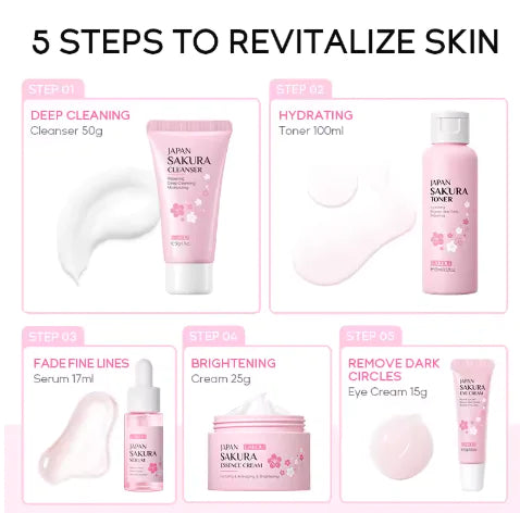 Six-Piece Set of Cherry Blossom Skin Care